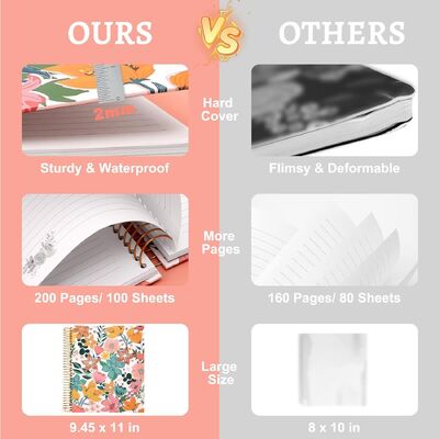 100 Halaman Spiral Hardcover Notebook Black Cover Standard Edition Sempurna untuk Bisnis Kantor Sekolah dan Penulisan Pribadi